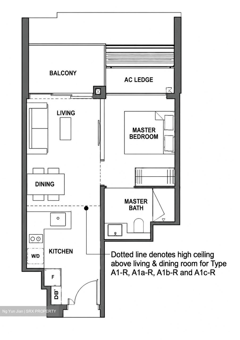 Leedon Green (D10), Condominium #592300391